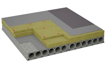 considerations of Helmingham flat roofing insulation